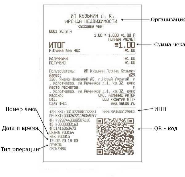 Кассовые чеки для отчетности в Москве