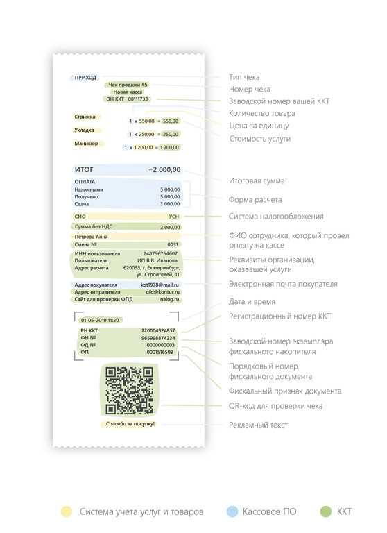 Купить чеки с qr кодом в Екатеринбурге