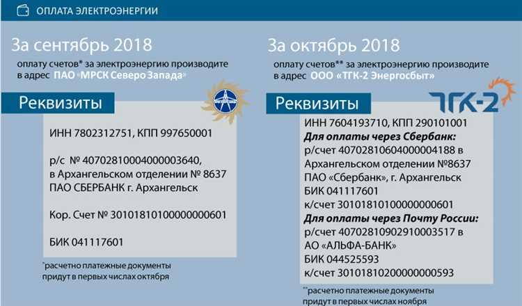 Сделать Чеки на строительство в Архангельске
